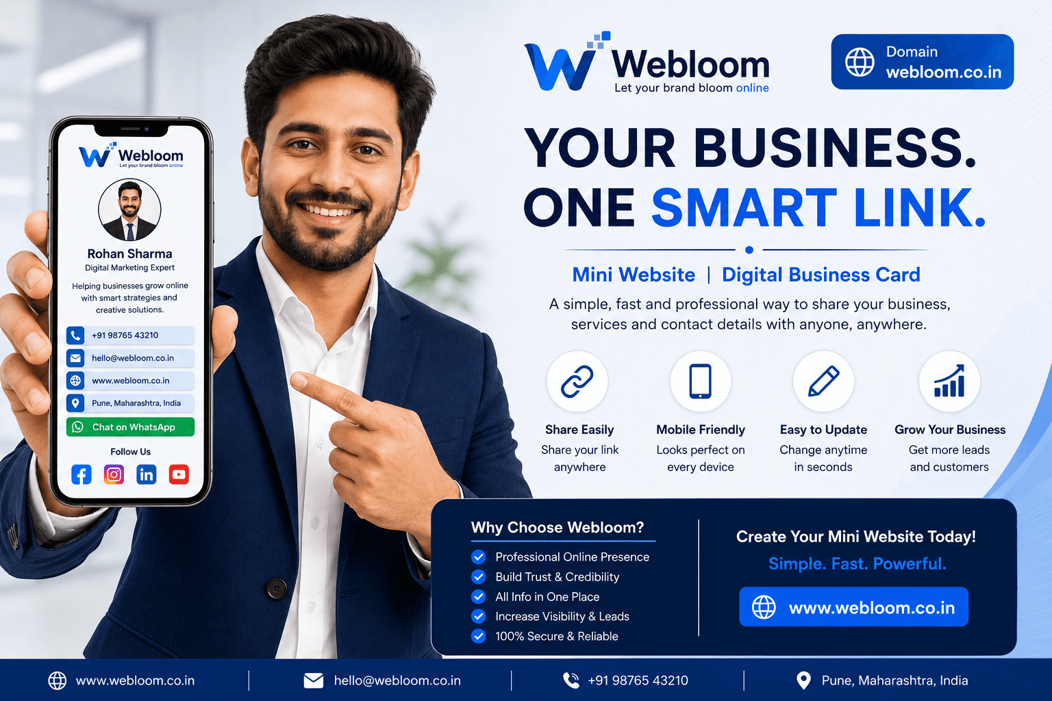 Mini Website