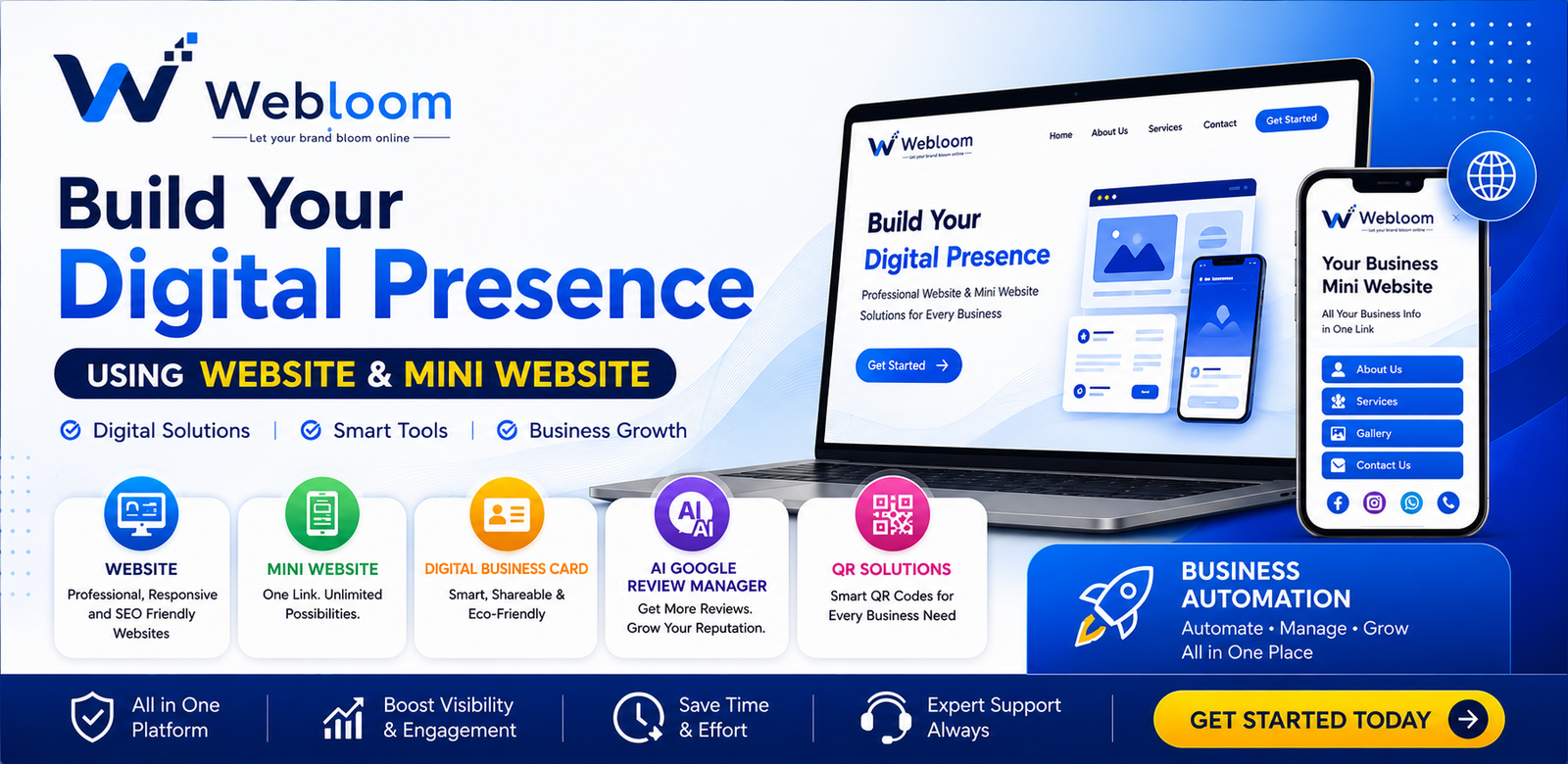 WebLoom Multitrade Services