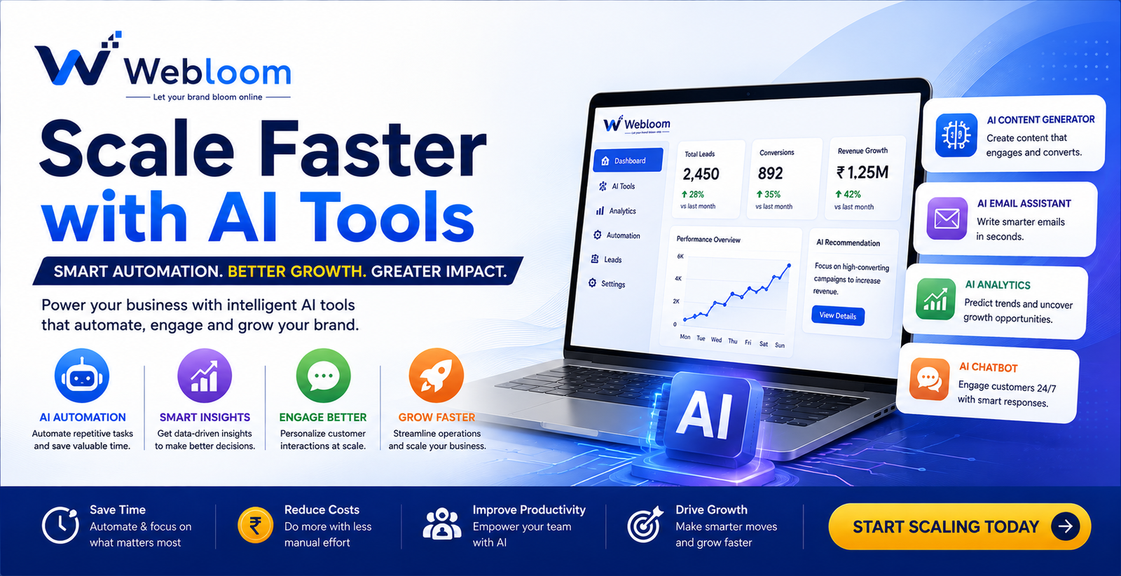 WebLoom Multitrade Services