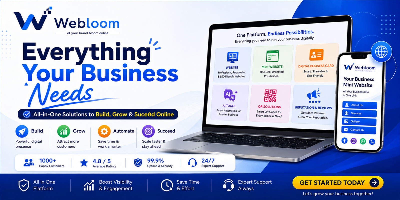 WebLoom Multitrade Services